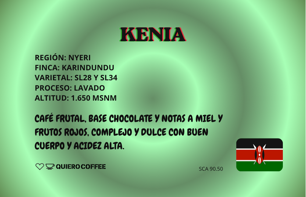 Kenya NYERI